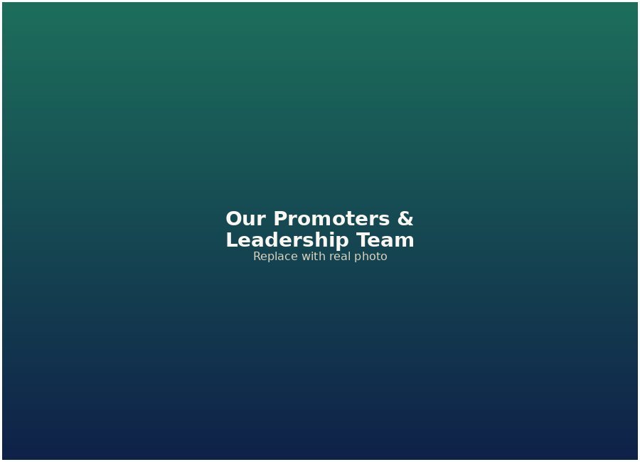 WIN Souharda promoters and leadership team placeholder